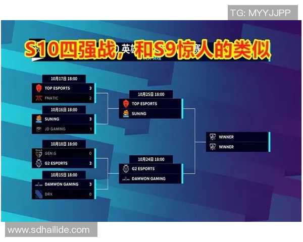 英雄联盟最新实力排行榜揭晓TES战队荣登第一名引发热议